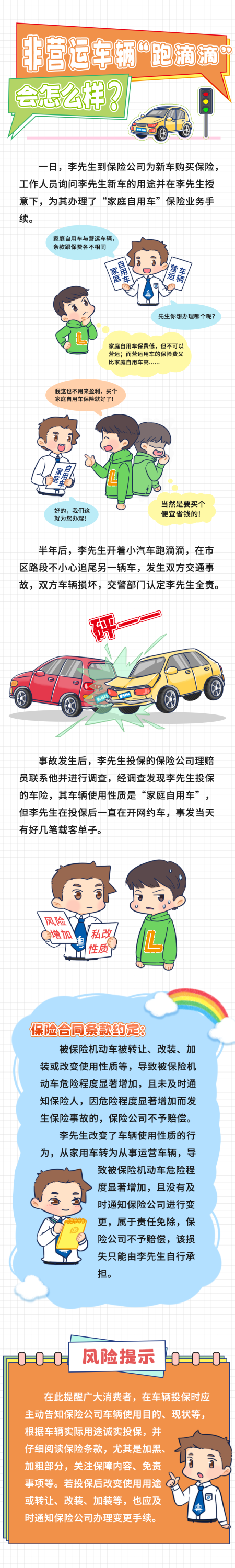 非運(yùn)營(yíng)車輛“跑滴滴”會(huì)怎樣？