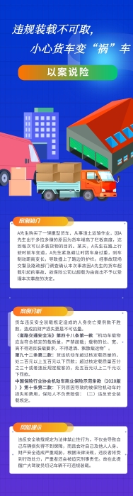 SC25020615339以案說險(xiǎn)違規(guī)裝載不可取，小心貨車變“禍”車 (正確版)