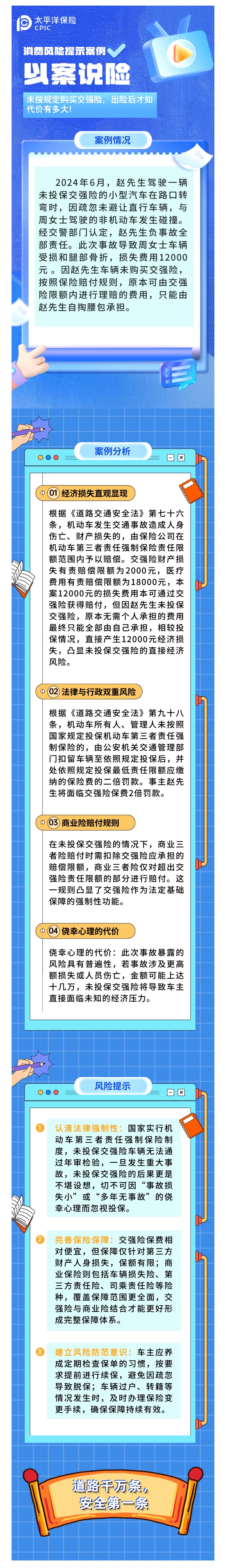 以案說(shuō)險(xiǎn)-未按規(guī)定購(gòu)買(mǎi)交強(qiáng)險(xiǎn)，出險(xiǎn)后才知代價(jià)有多大！