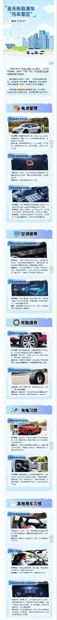23.夏天新能源“傷車?yán)讌^(qū)”，你中了幾個？