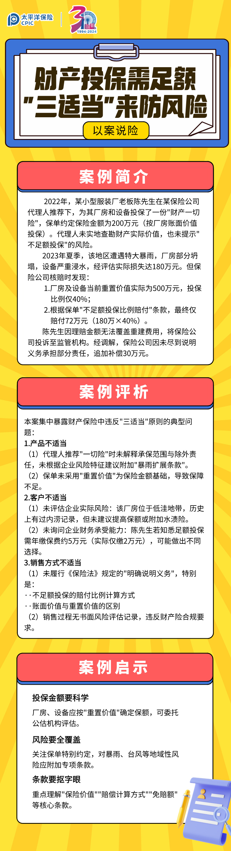 【以案說險(xiǎn)】財(cái)產(chǎn)投保需足額，_三適當(dāng)_來防風(fēng)險(xiǎn) (1)