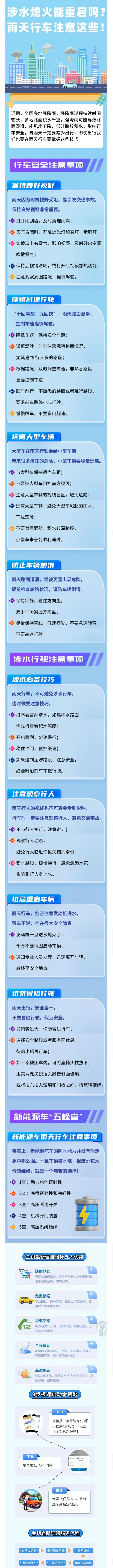27.【雨天行車指南】涉水熄火能重啟嗎？雨天行車注意這些！