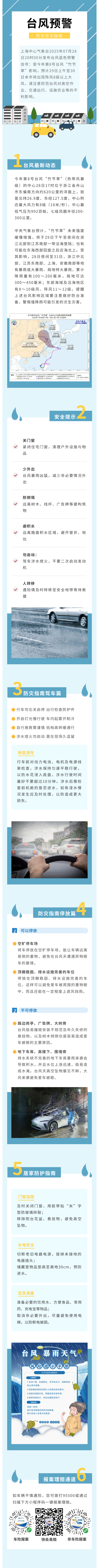 臺風(fēng)“竹節(jié)草”復(fù)活！防災(zāi)要點預(yù)覽→