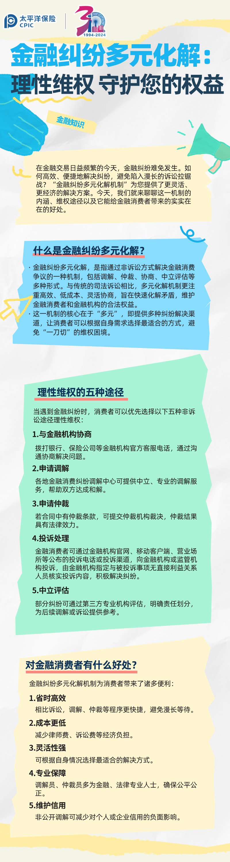 【金融知識(shí)】金融糾紛多元化解：理性維權(quán)，守護(hù)您的權(quán)益 (3)