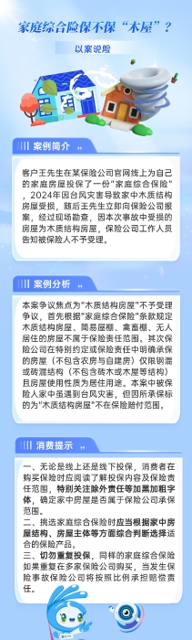 SC25071821907以案說險：家庭綜合險保不?！澳疚荨?？
