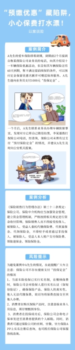 SC25102026160以案說(shuō)險(xiǎn)：“預(yù)繳優(yōu)惠”藏陷阱，小心保費(fèi)打水漂！