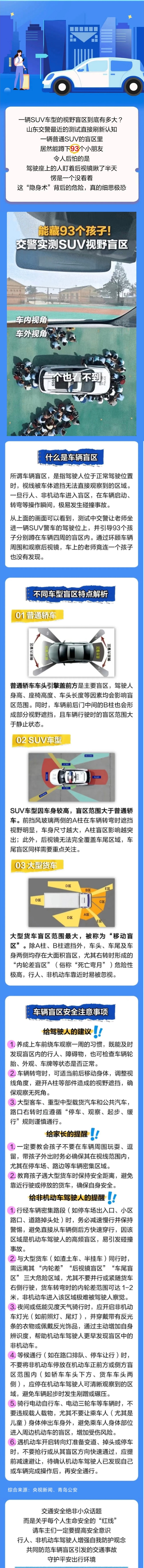 45.一輛SUV的盲區(qū)竟能藏下93個孩子！