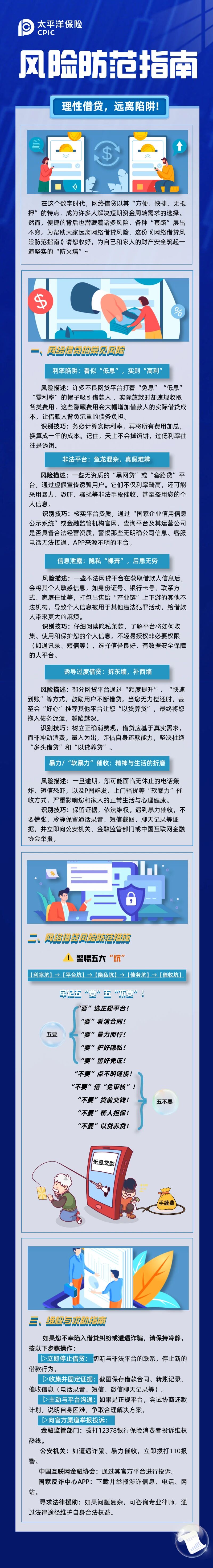 風(fēng)險防范指南：理性借貸，遠離陷阱