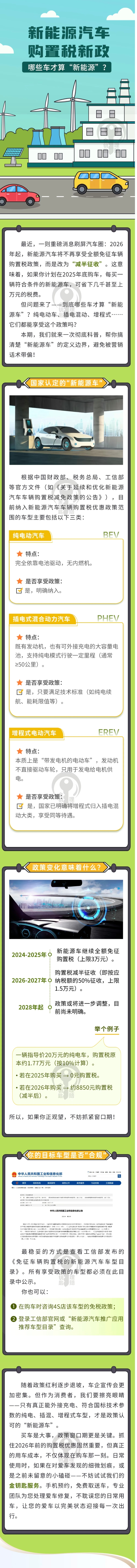 48.你知道哪些車算“新能源”嗎？