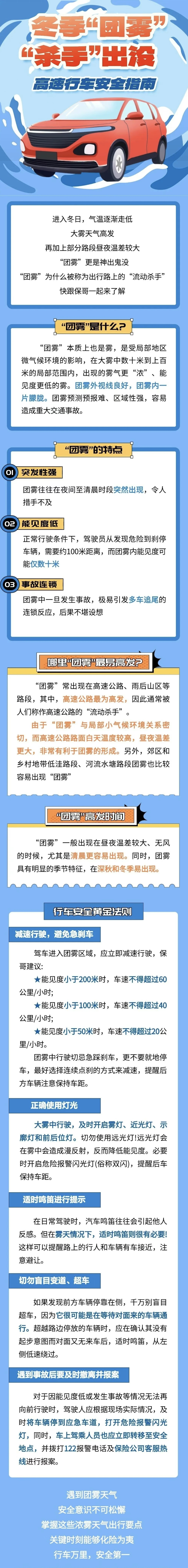 50.“團(tuán)霧殺手”出沒，高速行車保命指南！