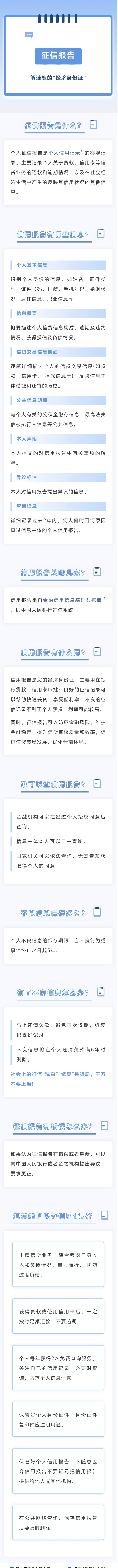 51.一分鐘讀懂您的“經(jīng)濟(jì)身份證”！