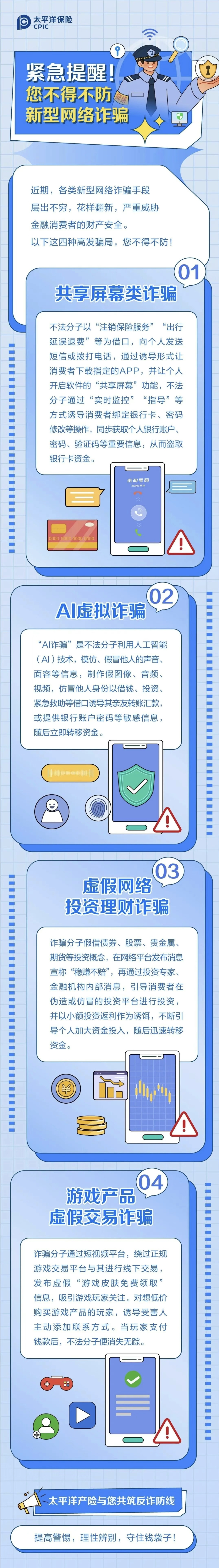 1.緊急提醒！您不得不防新型網(wǎng)絡詐騙！