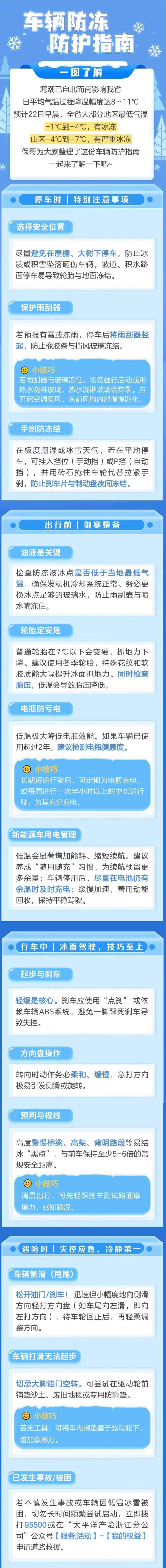 7.“BOSS”級冷空氣已抵達(dá)！你的愛車還好嗎？