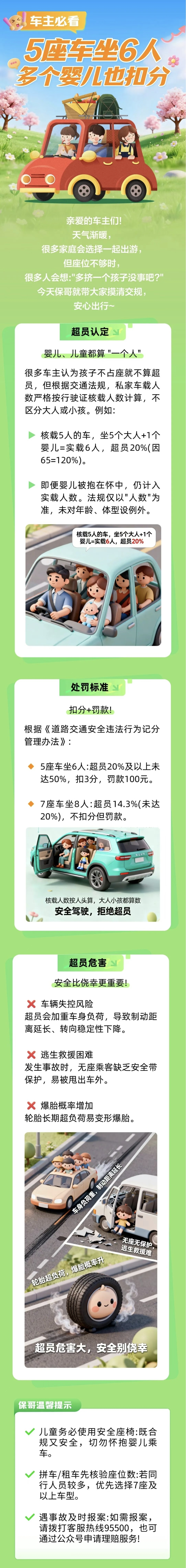 12.5座車多個嬰兒算超員？扣3分罰百元 ！