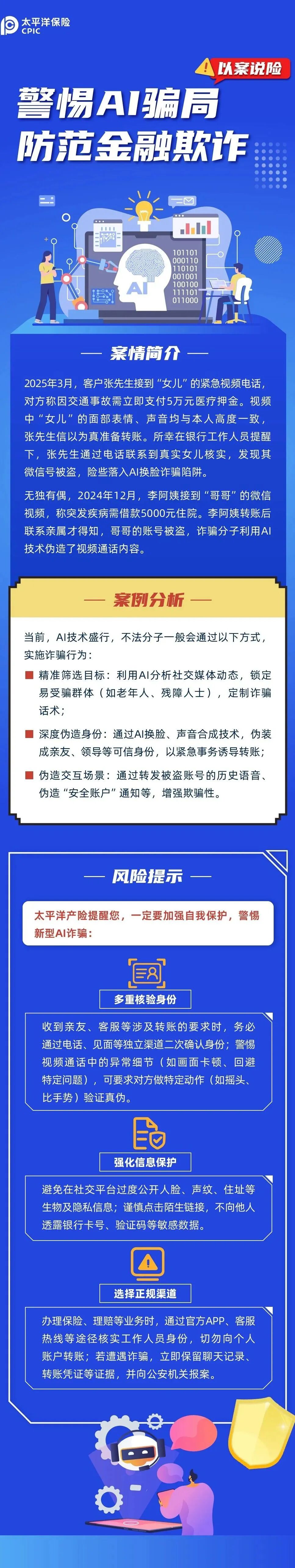8.【以案說險(xiǎn)】警惕AI騙局，防范金融欺詐