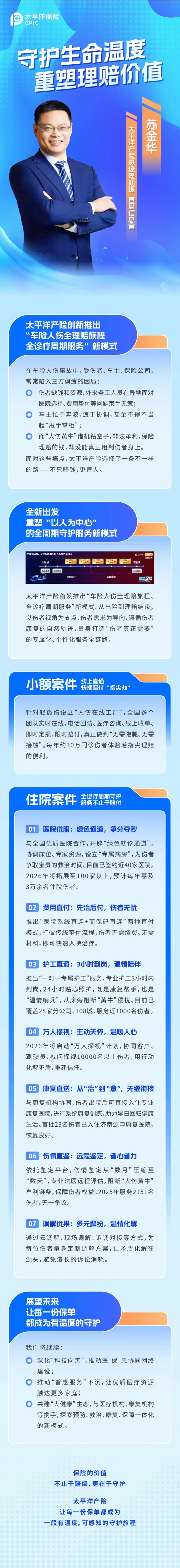 守護(hù)生命溫度 重塑理賠價值丨太平洋產(chǎn)險創(chuàng)新推出“車險人傷全理賠旅程、全診療周期服務(wù)”新模式