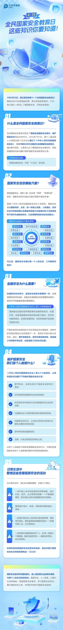 全民國家安全教育日 這些知識你要知道！