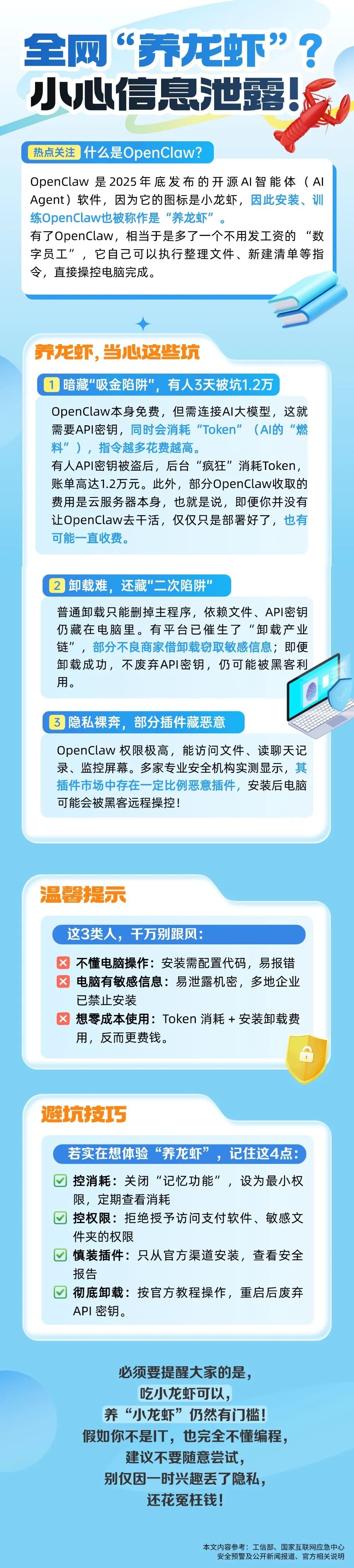 12.【風(fēng)險(xiǎn)提示】警惕?。?！全網(wǎng)“養(yǎng)龍蝦”，有人3天被坑1.2萬(wàn)