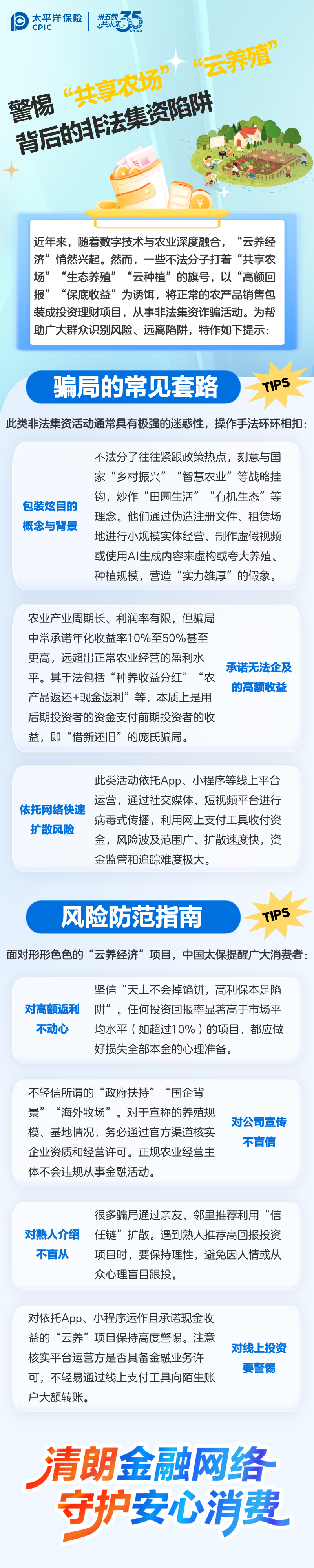 13.【風(fēng)險(xiǎn)提示】警惕共享農(nóng)場(chǎng)“”云養(yǎng)殖“背后的非法集資陷阱