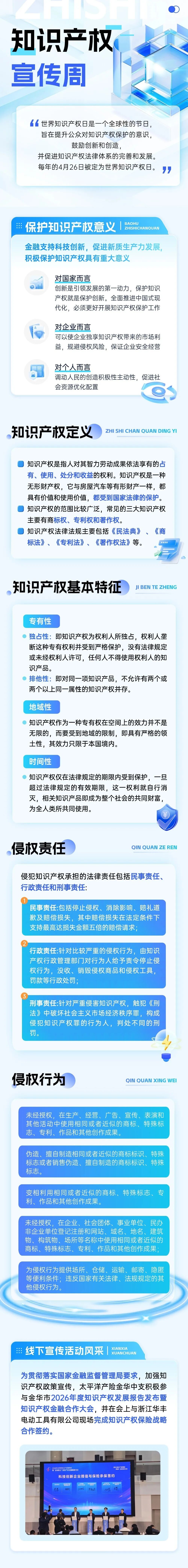 20.一圖讀懂：什么是知識(shí)產(chǎn)權(quán)？
