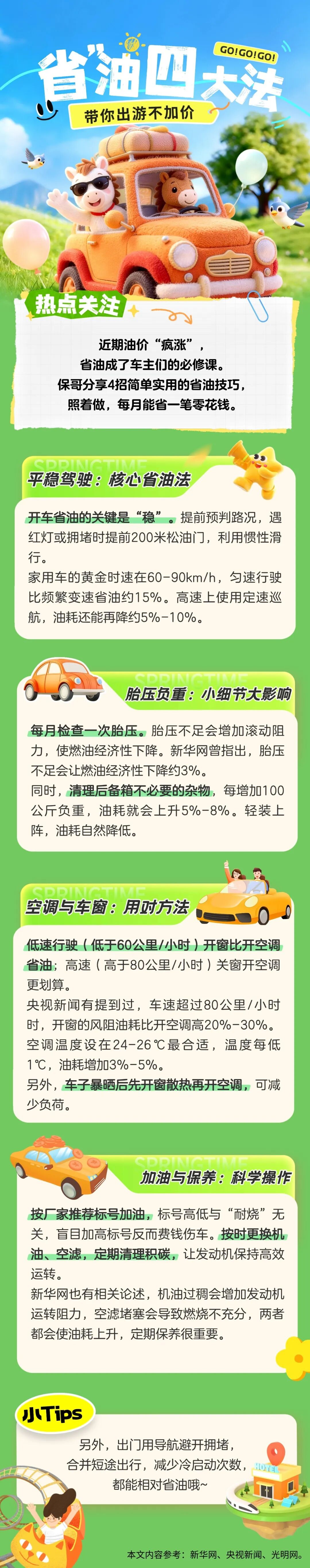 21.油價(jià)高漲不用慌！4招幫你省出零花錢！