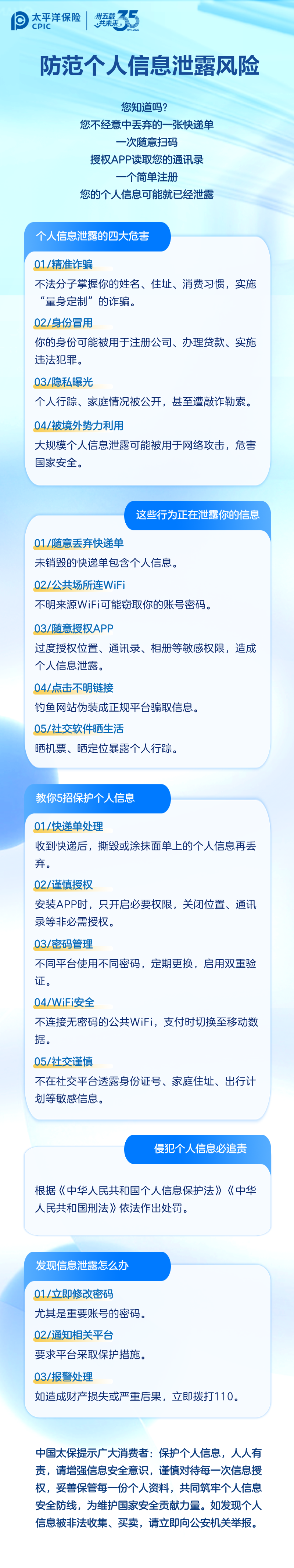 15.【風(fēng)險(xiǎn)提示】防范個(gè)人信息泄露風(fēng)險(xiǎn)