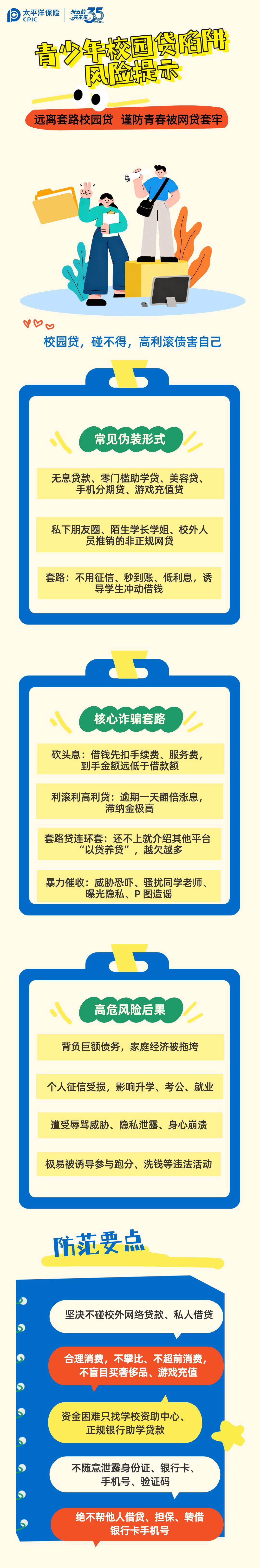 【官網(wǎng)】青少年校園貸風險提示